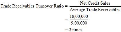 NCERT Act Class 12 Chp 5-72