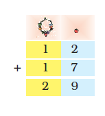 NCERT Solutions For Class 2 Maths Chapter 12 - 5