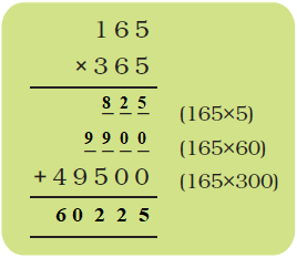 NCERT Solutions Class 5 Maths Chapter 13 - 11