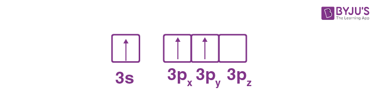 NCERT Solutions for Class 11 Chemistry- Chapter 4 Chemical Bonding and Molecular Structure image 49