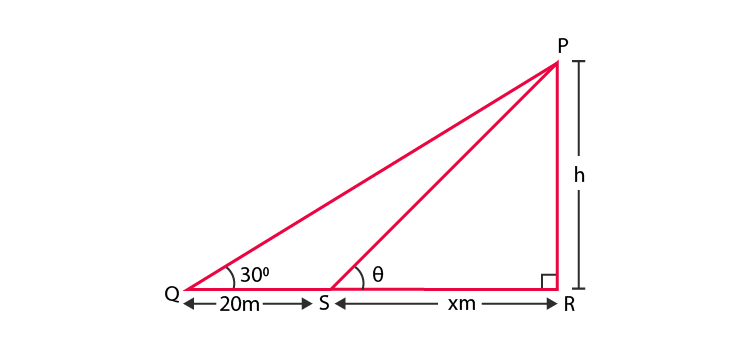 NCERT Exemplar Class 10 Maths Chapter 8 Ex. 8.4 Question 3