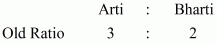 NCERT Act Class 12 Chp 3-82
