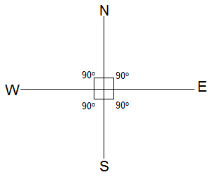 NCERT Exemplar Class 7 Maths Solutions Chapter 5 Image 1
