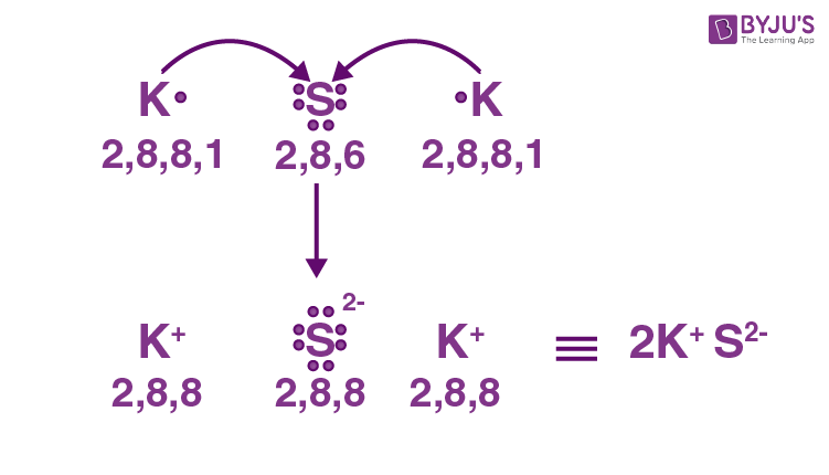 NCERT Solutions for Class 11 Chemistry- Chapter 4 Chemical Bonding and Molecular Structure image 31