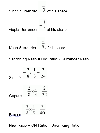 NCERT Act Class 12 Chp 3-51