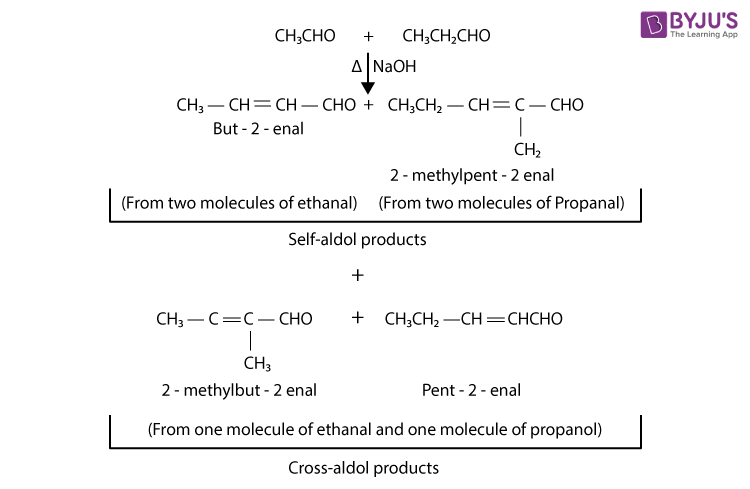 NCERT Solutions for Class 12 Chemistry Chapter 12 Aldehydes, Ketones and Carboxylic Acids Question 16 image 3