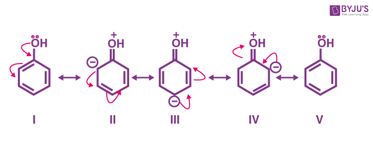 NCERT Solutions for Class 11 Chemistry Chapter 12 Organic Chemistry - Some Basic Principles and Techniques Q12.11(a)-1