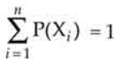 NCERT Exemplar Solutions Class 12 Mathematics Chapter 13 - 38