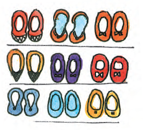 NCERT Solutions For Class 2 Maths Chapter 2 - 2
