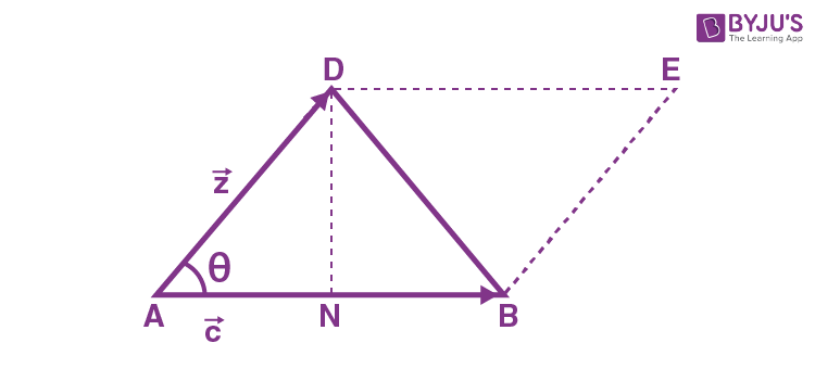 NCERT Solutions for Class 11 Physics Chapter 7 System of Particles and Rotational Motion Question 4 Solution