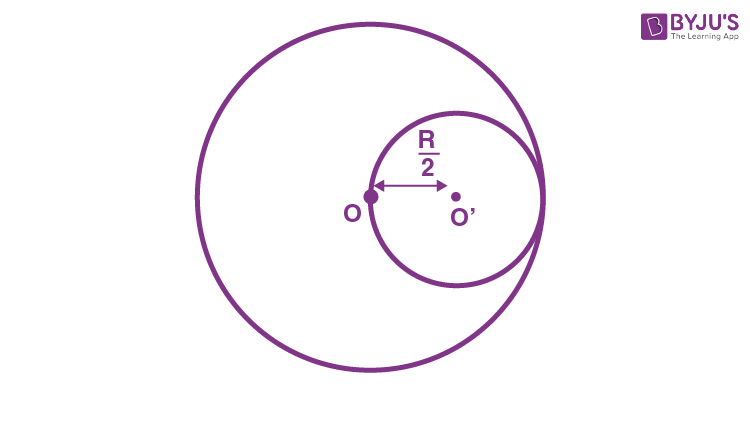 NCERT Solutions for Class 11 Physics Chapter 7 System of Particles and Rotational Motion Question 16 Solution