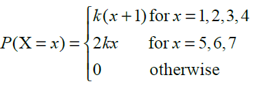 NCERT Exemplar Solutions Class 12 Mathematics Chapter 13 - 37