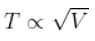 Exemplar Solutions Physics Class 11 Chapter 12 Img 31