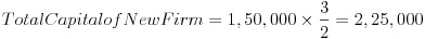 NCERT Act Class 12 Chp 3-12