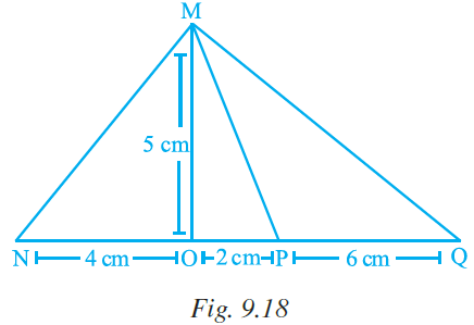 NCERT Exemplar Class 7 Maths Solutions Chapter 9 Perimeter and Area Image 7