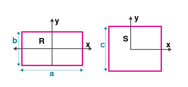 Exemplar Solutions Class 11 Physics Class 7 - 15