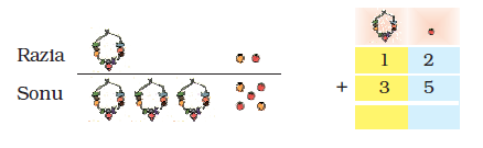 NCERT Solutions For Class 2 Maths Chapter 12 - 6
