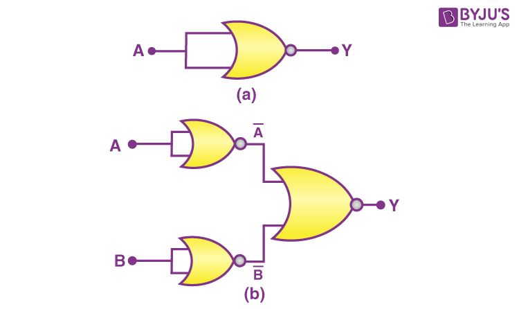 NCERT Solutions for Class 12 Physics Chapter 14 Semiconductor Electronics Question 15