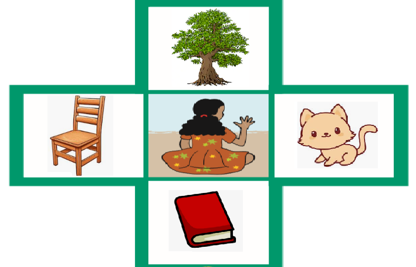 NCERT Solutions Class 3 EVS – Chapter 22 -1