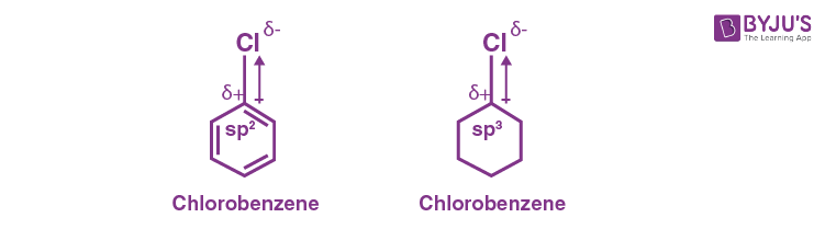 NCERT Solutions for Class 12 Chemistry Chapter 10 Haloalkanes and Haloarenes Q 10.12(i)