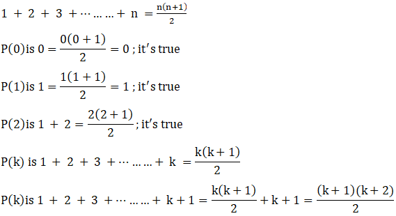 NCERT Exemplar Solutions Class 11 Maths Chapter 4-1
