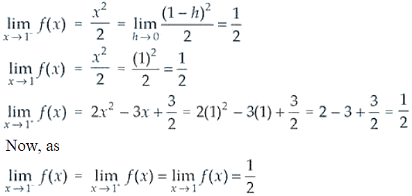 NCERT Exemplar Solutions Class 12 Mathematics Chapter 5 - 19