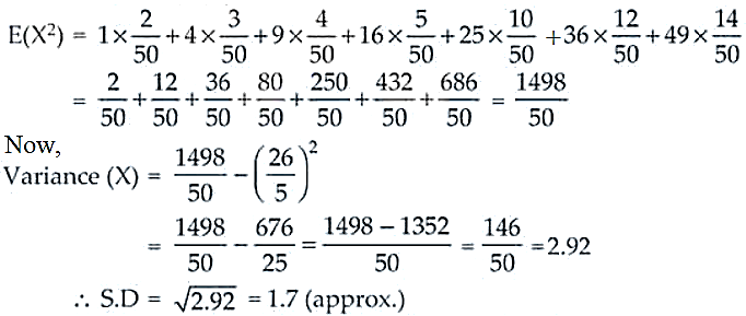 NCERT Exemplar Solutions Class 12 Mathematics Chapter 13 - 39