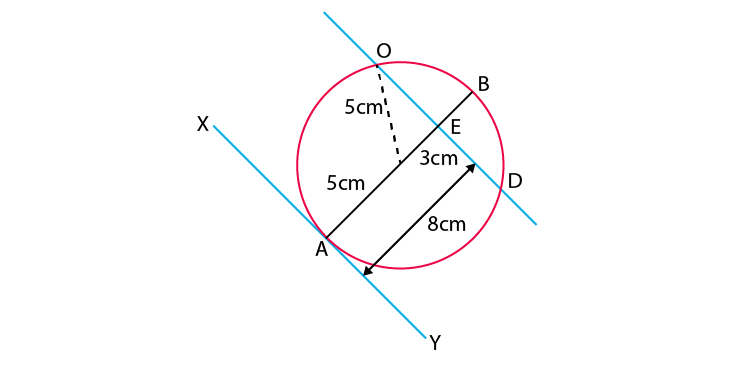 NCERT Exemplar Class 10 Maths Chapter 9 Ex. 9.1 Question 5