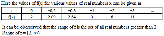 chapter 2 exercise 5 answer 5-ii