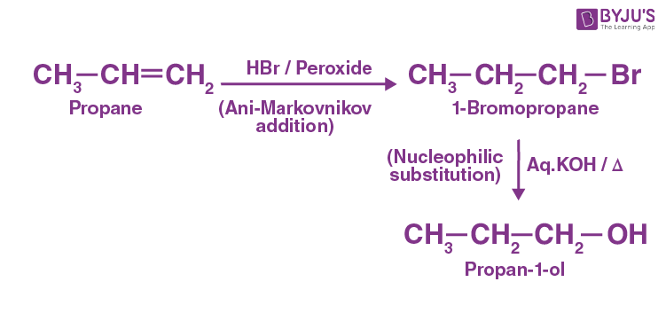 NCERT Solutions for Class 12 Chemistry Chapter 10 Haloalkanes and Haloarenes Q 10.19(i)