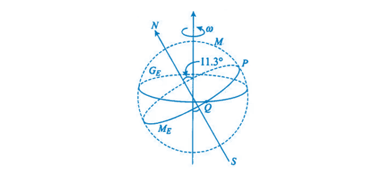 Exemplar Solutions Class 12 Physics Chapter 5 - 18