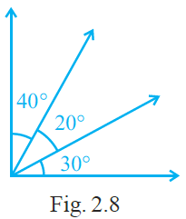 NCERT Exemplar Class 6 Maths Solutions Chapter 2 Geometry Image 5
