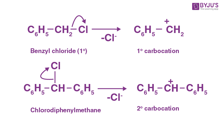 NCERT Solutions for Class 12 Chemistry Chapter 10 Haloalkanes and Haloarenes Q 10.17