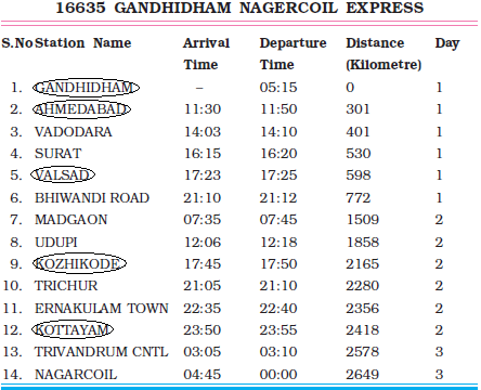 NCERT Solutions for Class 4 Chapter 8 Image 4