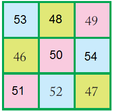 NCERT Solutions For Class 5 Maths Chapter 7 Image 33