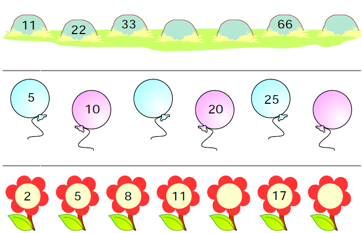 NCERT Solutions Class 1 Maths Chapter 10 Patterns - 16