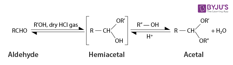 NCERT Solutions for Class 12 Chemistry Chapter 12 Aldehydes, Ketones and Carboxylic Acids Q 12.1(ii)-1