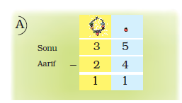 NCERT Solutions For Class 2 Maths Chapter 12 - 12