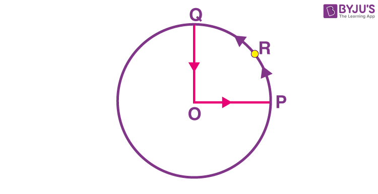 Exemplar Solutions Class 11 Physics Chapter 4 - 3
