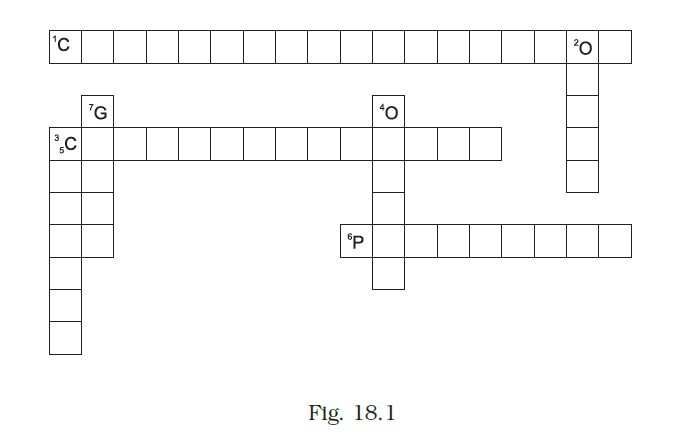NCERT Exemplar Class 8 Science chapter 18 Solutions fig 1