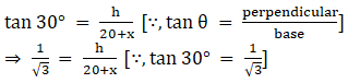NCERT Exemplar Class 10 Maths Chapter 8 Ex. 8.4 Question 3-1