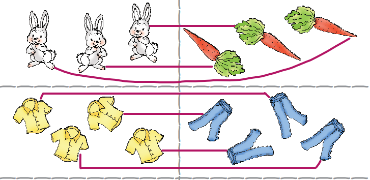 NCERT Solutions Class 1 Maths Chapter 2 Numbers from One to Nine - 3