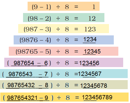 NCERT Solutions For Class 5 Maths Chapter 7 Image 55