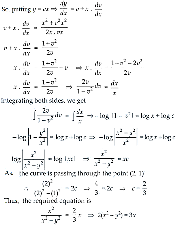 NCERT Exemplar Solutions Class 12 Mathematics Chapter 9 - 54
