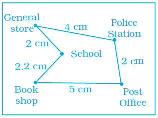 NCERT Exemplars Class 8 Maths Chapter 6 Image 9