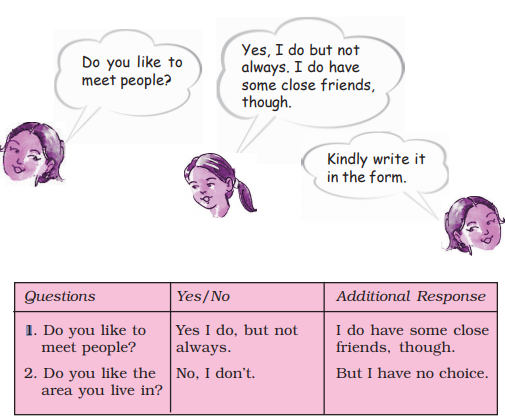 NCERT Solutions Class 6 English Unit 7 Fair Play - 1