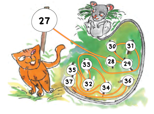 NCERT Solutions For Class 2 Maths Chapter 2 - 17