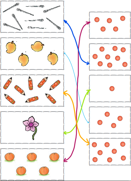 NCERT Solutions Class 1 Maths Chapter 2 Numbers from One to Nine - 14