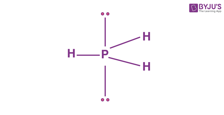 NCERT Solutions for Class 11 Chemistry- Chapter 4 Chemical Bonding and Molecular Structure image 23