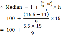 NCERT Exemplar Class 10 Maths Chapter 13 Ex. 13.3 Question 16